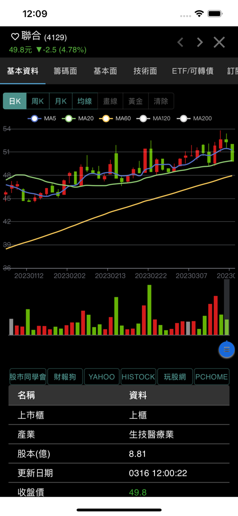 Graphique en chandeliers et indicateurs techniques dans l'interface de l'application mobile Stock Digger.
