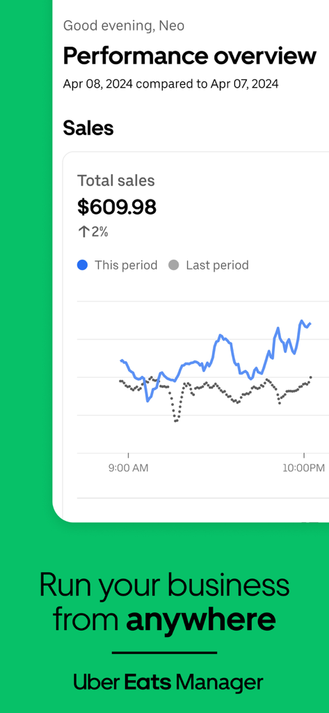 Uber Eats Manager - Interfaz de la aplicación Uber Eats Manager que muestra un resumen del rendimiento de ventas diarias y un gráfico de comparación del crecimiento de ingresos