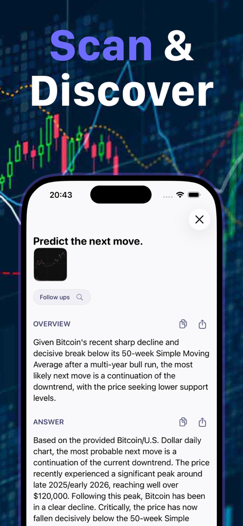 AI Overview: Search Assistant - AI search assistant interface analyzing a financial chart to predict market trends