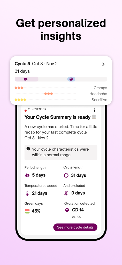 A mobile app interface showing a personalized menstrual cycle summary with period length, ovulation data, and symptom tracking.