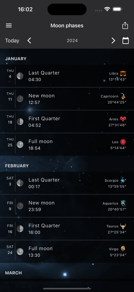MoonWorx Lunar Calendar - Monthly list of moon phases including dates times and zodiac signs