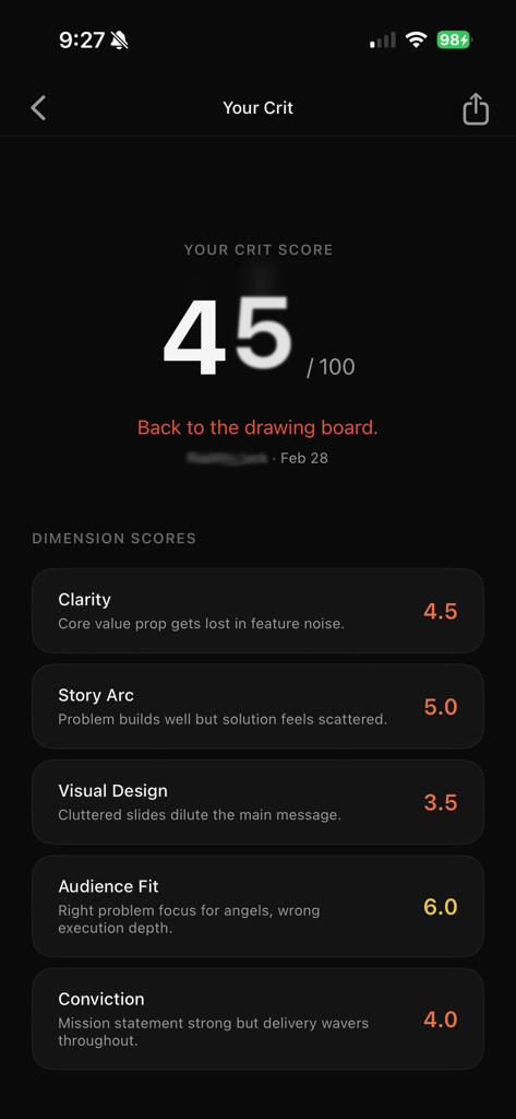 Crit: AI Design Advisor - Interface do aplicativo Crit mostrando uma pontuação de design de 45 em 100 com pontuações detalhadas de dimensão para clareza e arco narrativo.