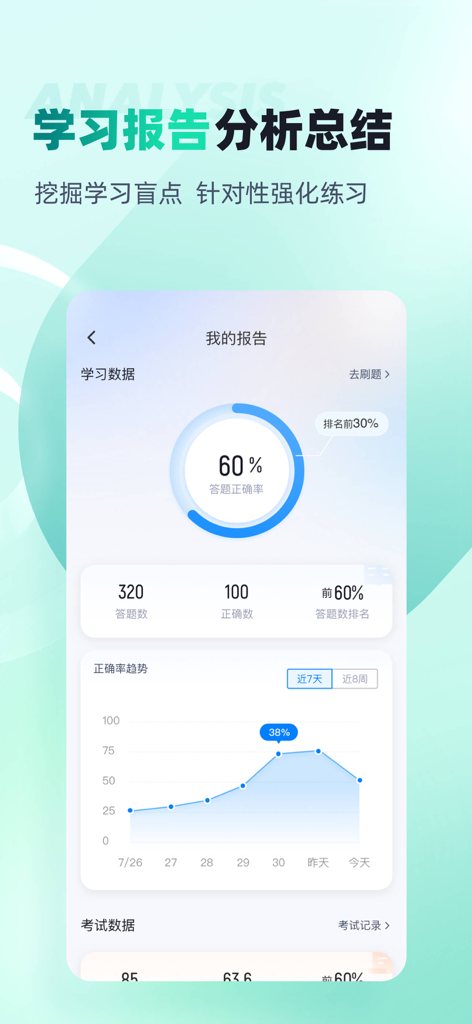 养老护理员考试聚题库-考试宝典 - Learning report dashboard with accuracy statistics and performance trends