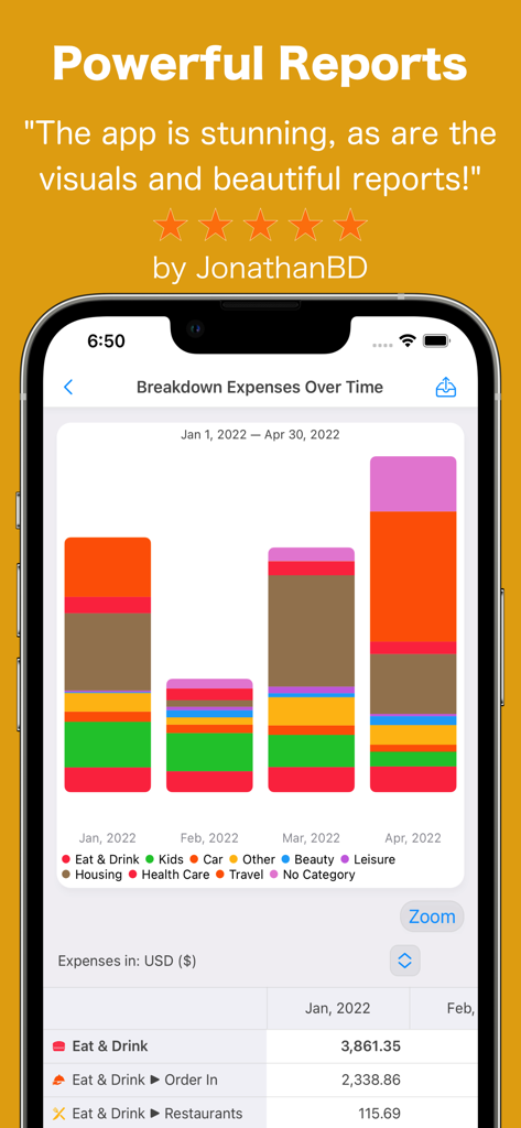 Interfaz de la aplicación MoneyWiz que muestra un gráfico de barras apiladas de gastos a lo largo del tiempo con categorías como vivienda y atención médica