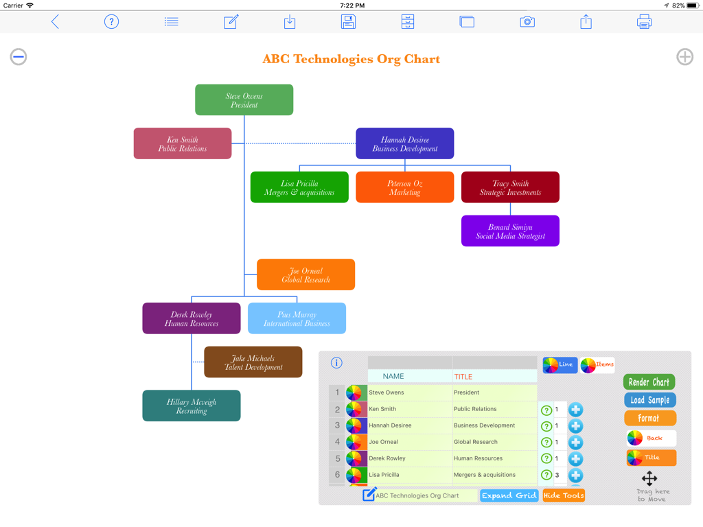 Org Chart Maker - A professional organizational chart on an iPad showing a company hierarchy with color coded nodes and a data entry interface