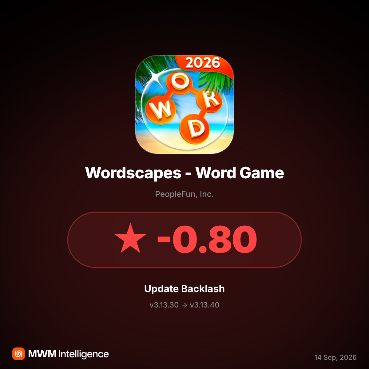 Wordscapes v3.13.40 Update Sparks Backlash Over Intrusive, Malware-Like Ads
