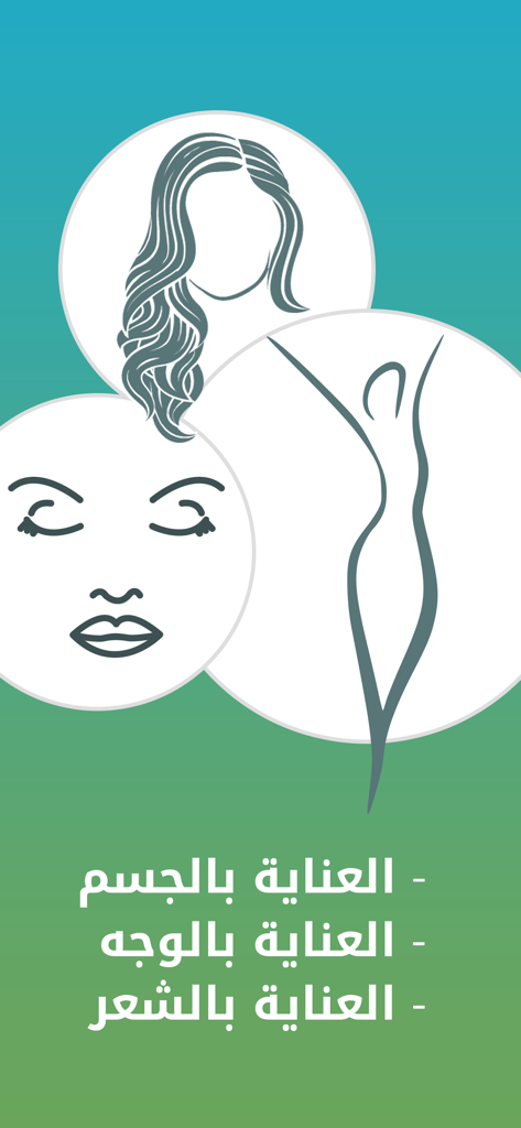 رؤى الطبيعة - ミニマリストなイラストで、ボディケア、フェイスケア、ヘアケアのカテゴリを紹介するグラフィック。