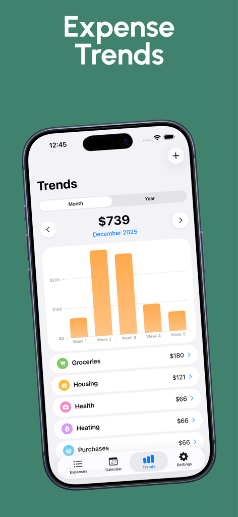 Folyo – Expense Tracker - Tela de tendências do rastreador de despesas Folyo mostrando um gráfico de barras de gastos mensais e detalhamento por categoria