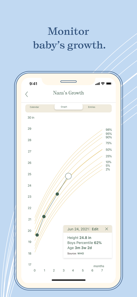 Nara Baby & Pregnancy Tracker - Nara Babyアプリのインターフェース。新生児の詳細な成長曲線、身長パーセンタイル、発達追跡が表示されています。