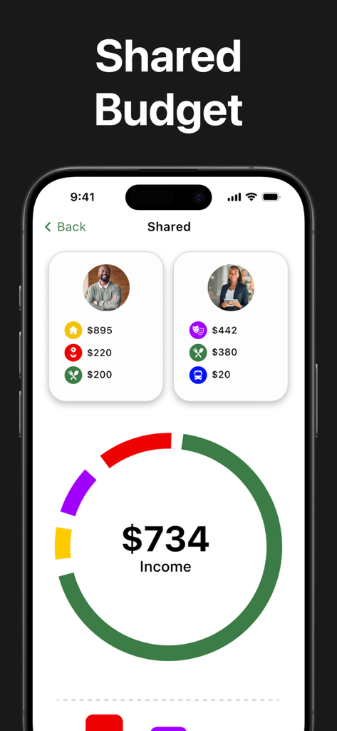 Budget Planner and Trackerㅤ - Shared budget screen showing user spending profiles and a total income chart