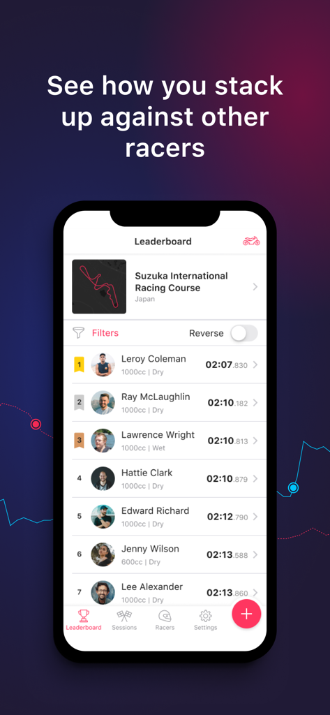 LapSnap - LapSnap mobile app leaderboard displaying racer lap times and rankings for Suzuka International Racing Course