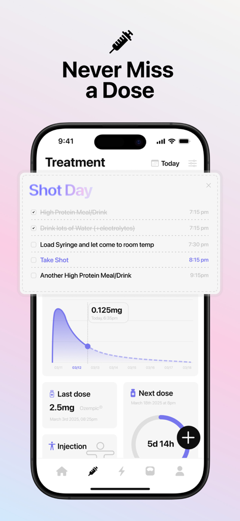 MeAgain: GLP-1 all-in-one app - Interfaz de la aplicación MeAgain que muestra una lista de verificación para el día de la inyección y un gráfico de seguimiento de la medicación GLP-1