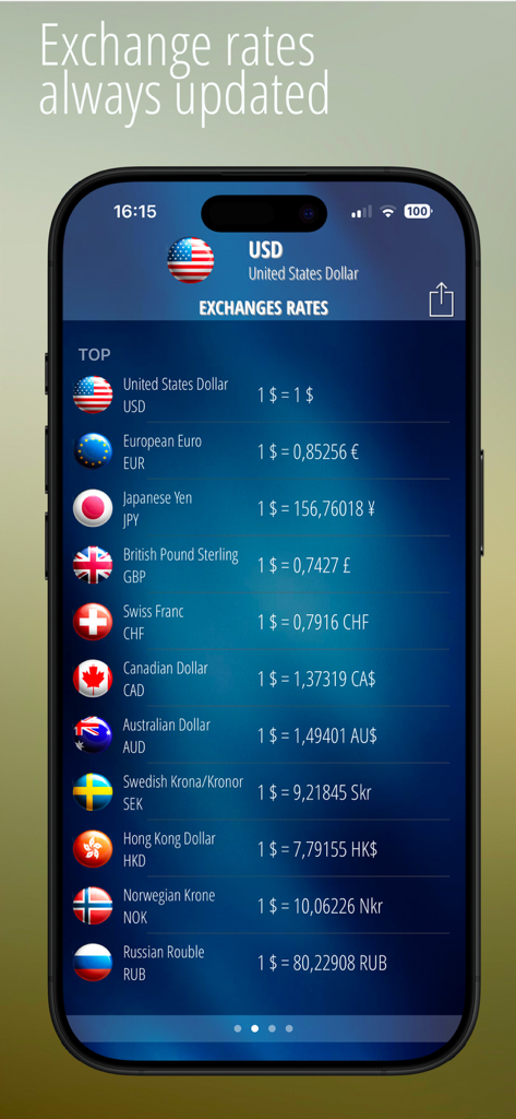 iCurrency Converter app screen showing a list of updated exchange rates for multiple international currencies.