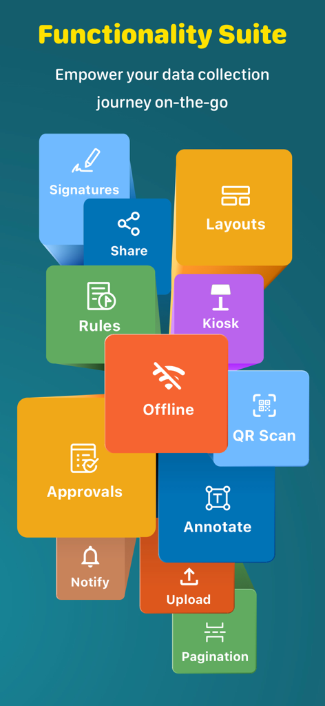 Zoho Forms: Build mobile forms - A graphic highlighting Zoho Forms features like offline mode digital signatures and kiosk mode for mobile data collection