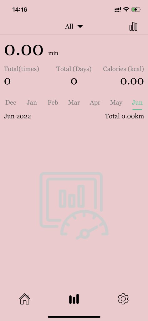 Missguided Smart app interface displaying fitness activity summary including calories and distance