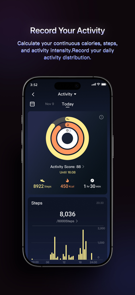 Painel do aplicativo RingConn exibindo anéis de atividade diária, rastreamento de passos e calorias