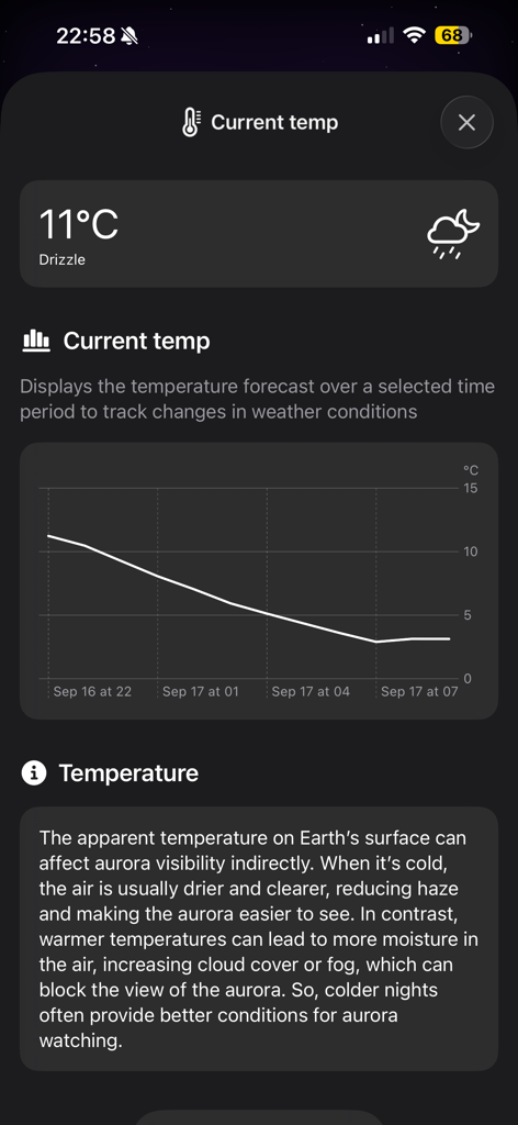 Borealis: Aurora Tracker - Pantalla de pronóstico de temperatura del rastreador de auroras Borealis que explica cómo el clima frío mejora la visibilidad de las auroras.
