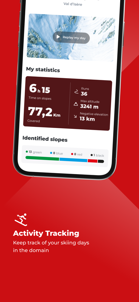 Val d'Isère Ski - Activity tracking dashboard showing skiing statistics like distance covered and runs on the Val dIsere Ski mobile app