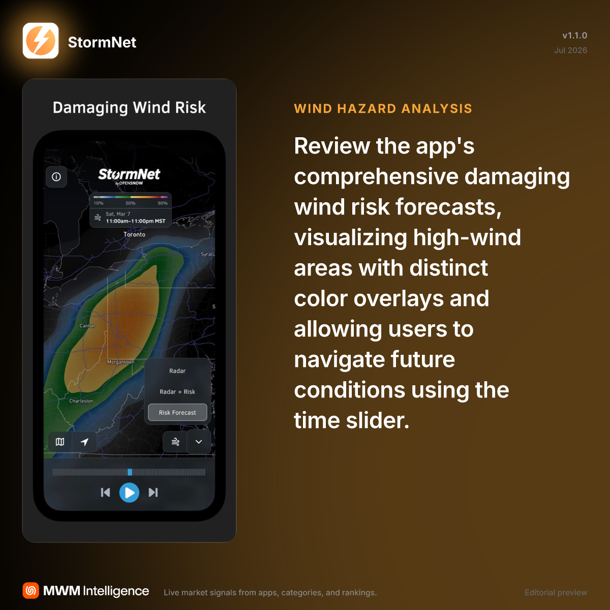 StormNet - Weather App | MWM