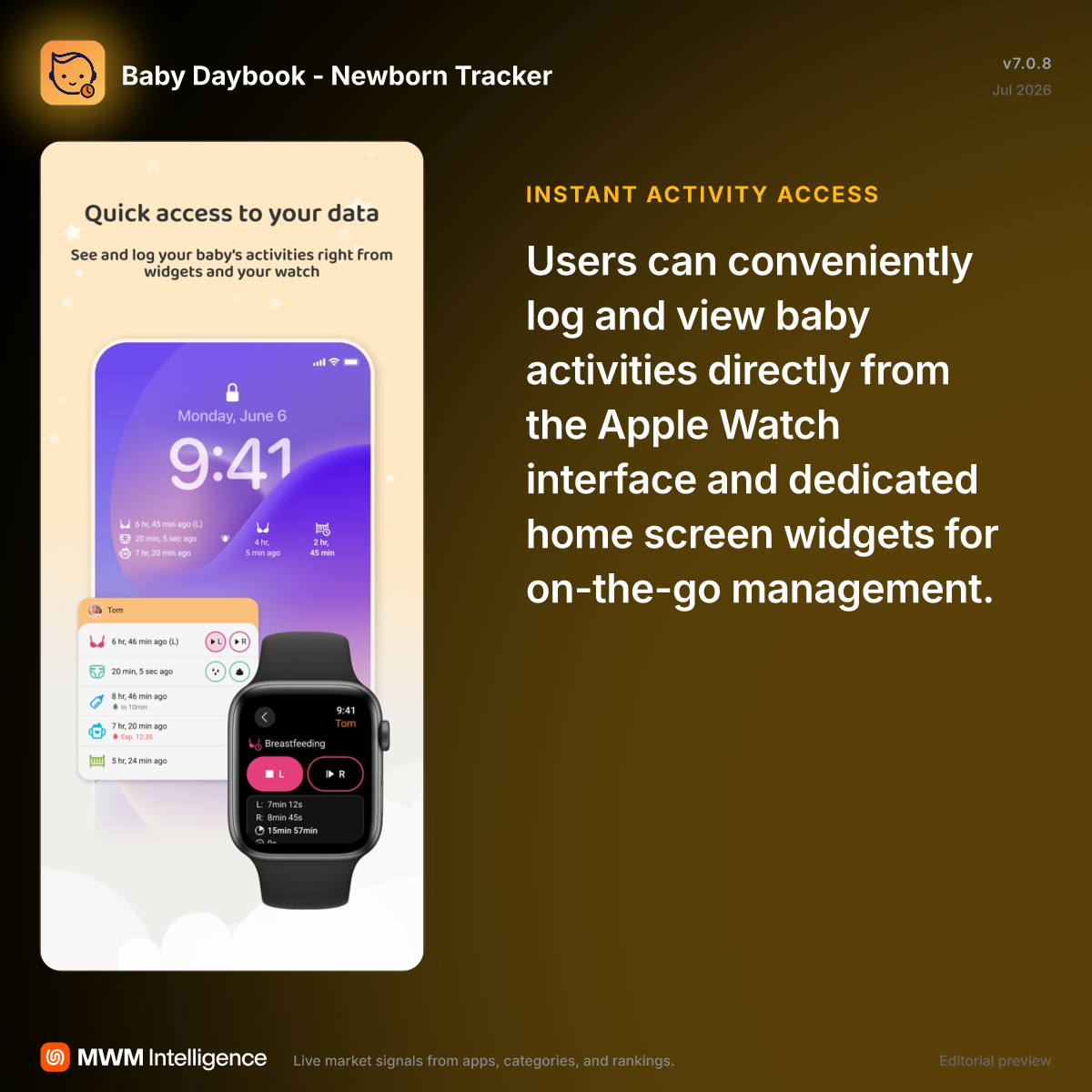 Baby Daybook - Newborn Tracker - Medical App | MWM