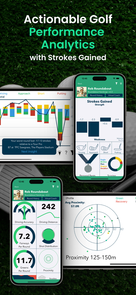Roundabout - Golf GPS Tracker - Roundabout golf app dashboard showing detailed strokes gained performance analytics and driving metrics on smartphone screens