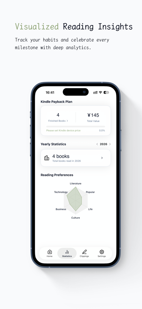 PagePop - Kindle Companion - Mobile app screen showing reading habits visualization with yearly statistics and a reading preferences radar chart.