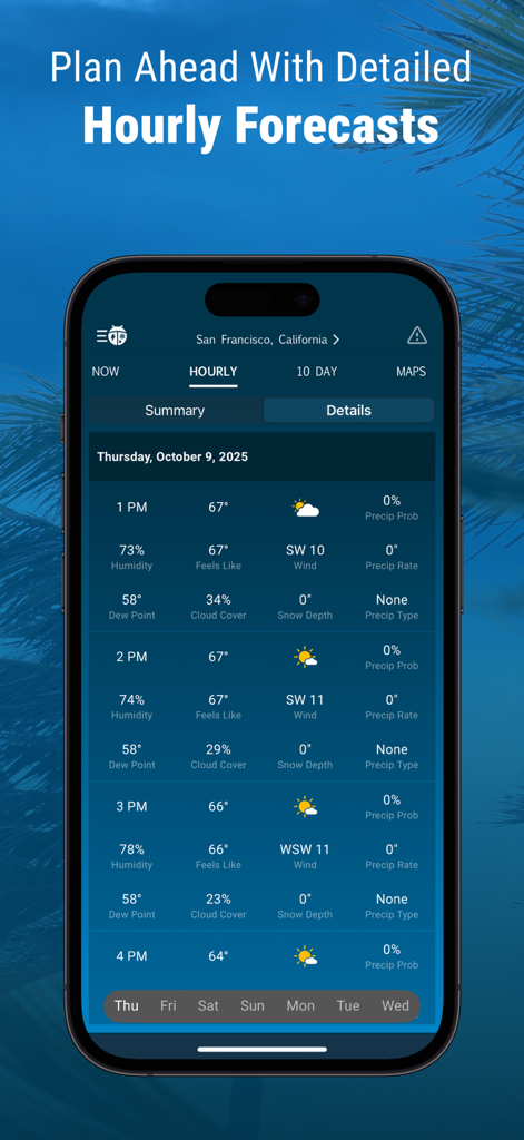 WeatherBug app screenshot showing a detailed hourly weather forecast including temperature humidity and wind speed