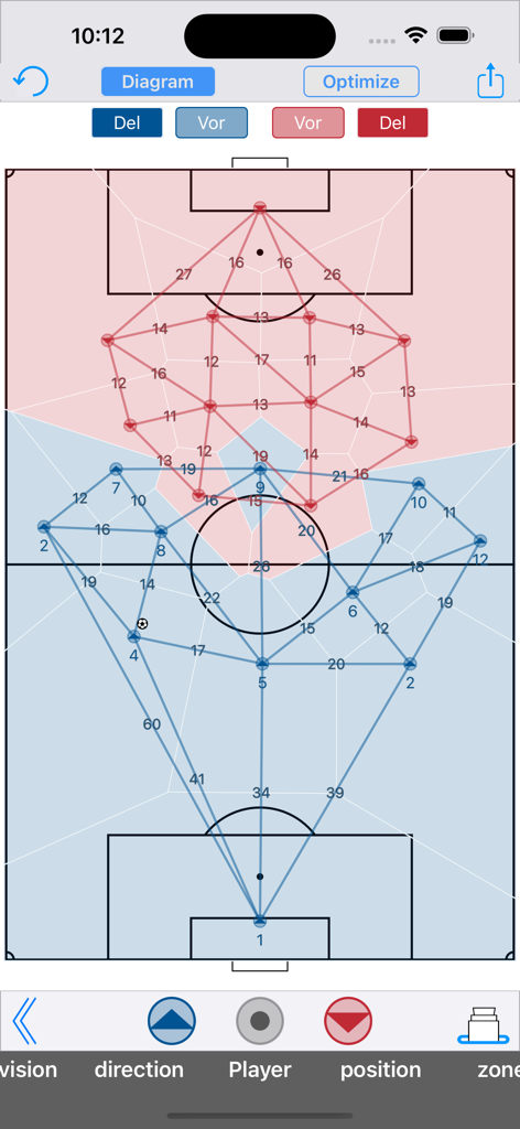 Tacbo -Tactical Board - Soccer tactical board with player zones and passing networks