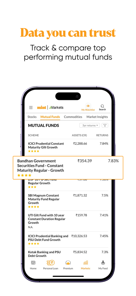 Tela de smartphone exibindo a página de desempenho e rastreamento de fundos mútuos do aplicativo Mint.
