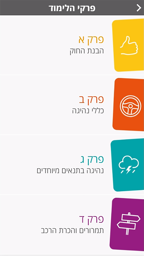 עברתי - Das Hauptmenü der Ivarti-App zeigt Kapitel zum Erlernen der Fahrtheorie auf Hebräisch.