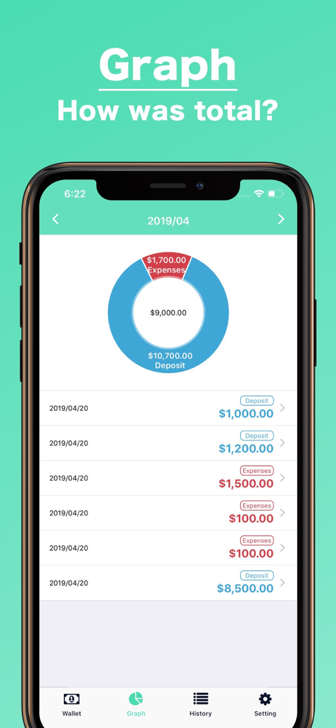 App-Oberfläche, die ein Tortendiagramm für monatliche Bargeldeinzahlungen und -ausgaben anzeigt