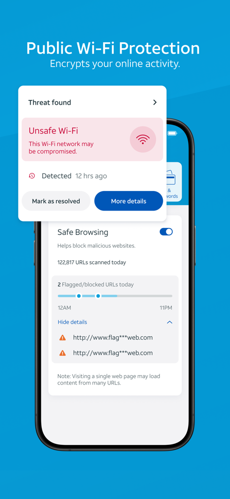 AT&T ActiveArmor app interface displaying a threat alert for an unsafe Wi-Fi network and safe browsing statistics