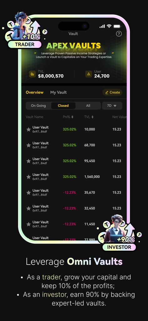 ApeX Protocol Omni Vaults interface showing passive income strategies and profit-sharing options for traders and investors