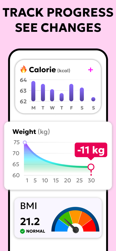 Buttocks and Legs Workout - Fitness app dashboard tracking calories, weight loss, and BMI.
