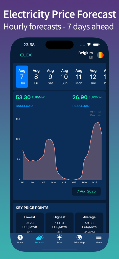 ELEX app interface showing a seven day hourly electricity price forecast and market data graph