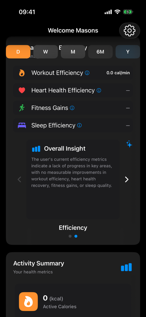 HealthAI plus App-Dashboard mit Metriken zu Trainings- und Schlafeffizienz mit KI-Einblicken