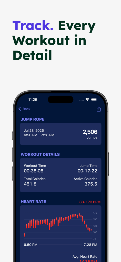 Jump Rope Fit - Detailed jump rope workout summary showing jump count calories and heart rate data on iPhone