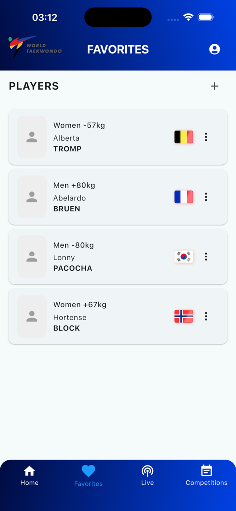 Écran de l'application World Taekwondo Competitions montrant une liste d'athlètes favoris avec leurs catégories de poids et leurs nationalités.