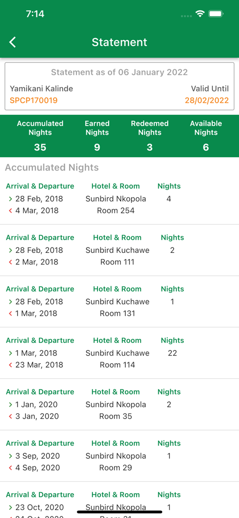 Sunbird Hotels & Resorts - Pantalla de estado de cuenta en la aplicación Sunbird Hotels que muestra recompensas de fidelidad y estancias pasadas