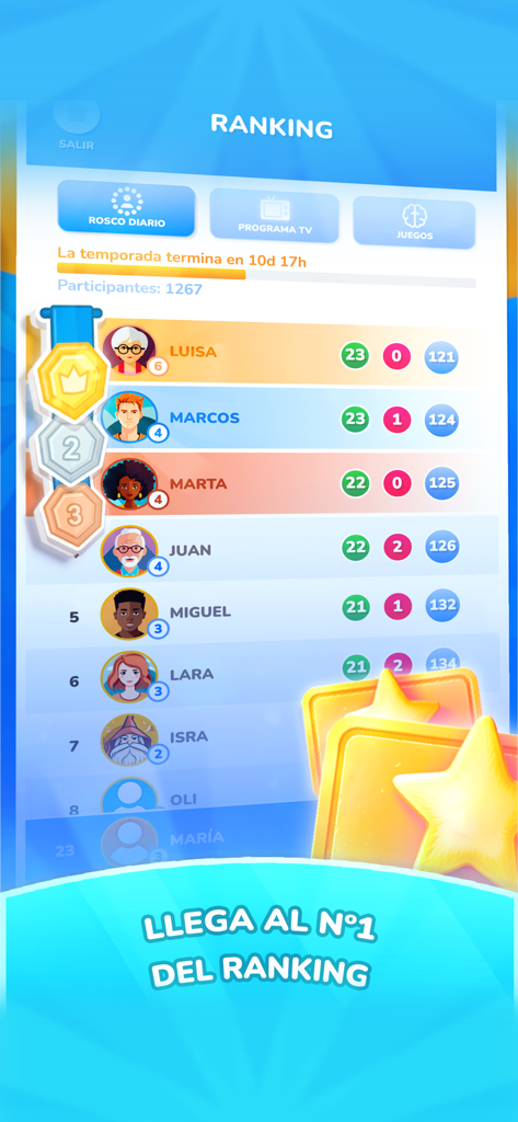 Pasapalabra: Juego Quiz de TV - Leaderboard screen in the Pasapalabra app showing daily rankings and player scores.