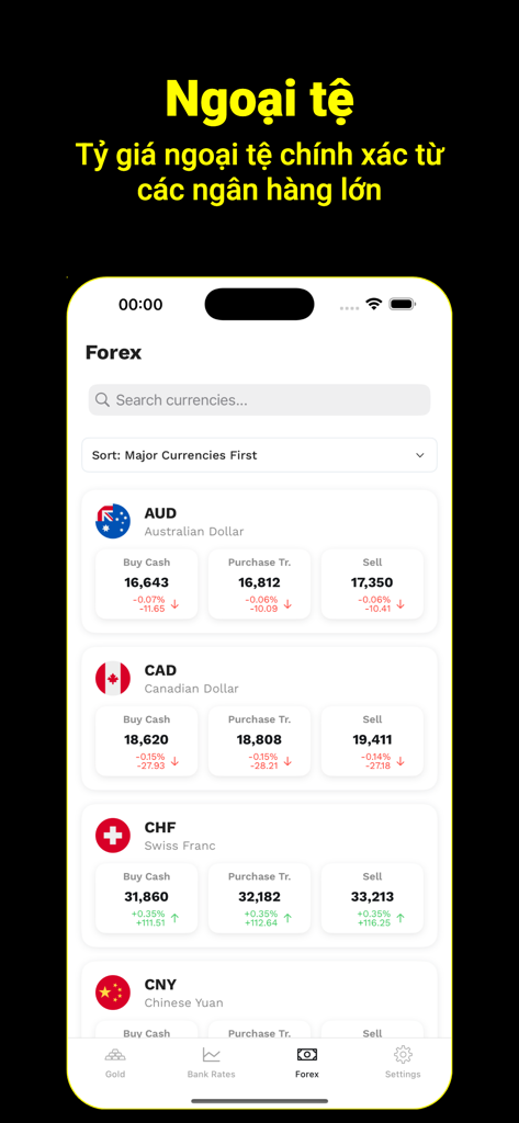 Pantalla de aplicación móvil que muestra las tasas de cambio de divisas en tiempo real para múltiples monedas, incluidas AUD y CAD