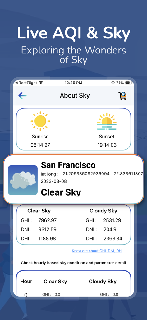 Mobile app screen displaying sky conditions solar irradiance data and sunrise sunset times for San Francisco