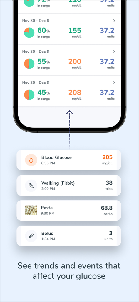 Glooko - Track Diabetes Data - Glooko mobile app dashboard displaying glucose trends and integrated health event tracking