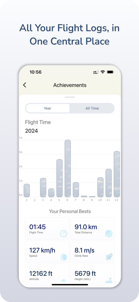 Gaggle Paragliding, Ultralight - Gaggle app achievements page showing flight time graphs and personal best statistics for paragliding