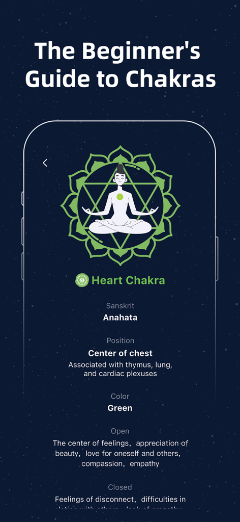 Informational page about the Heart Chakra from the Chakra Meditation app guide