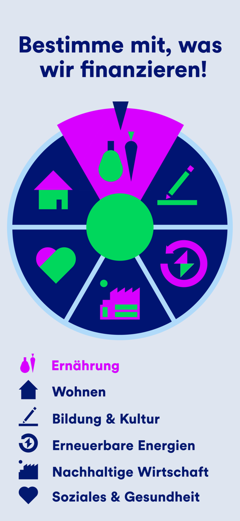 GLS Banking - A circular menu in the GLS Banking app showing social and ecological sectors for ethical investment like renewable energy and education