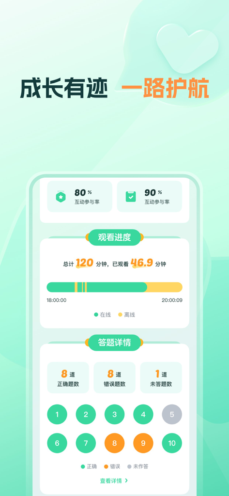 Mobile app interface showing a Chinese student learning progress report with quiz scores and session time