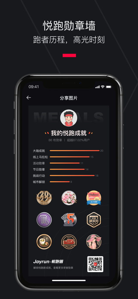 A mobile screen showing earned running medals and achievement statistics in the Joyrun app.