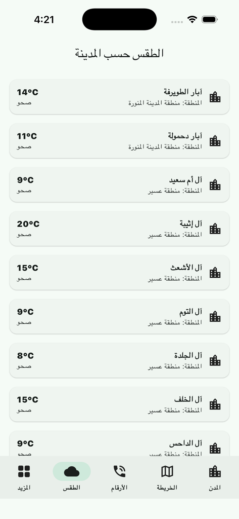 نمبر بوك السعوديه - Écran de prévisions météorologiques pour diverses villes d'Arabie Saoudite dans l'application Saudi Guide.