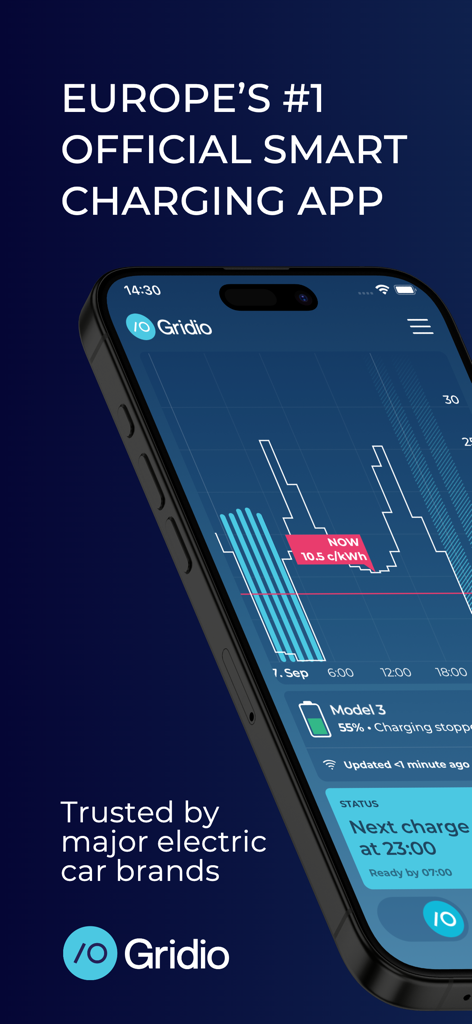Gridio app interface showing electricity price trends and smart charging status for an electric vehicle.